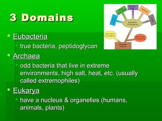 3 Domains
 Eubacteria
   true bacteria, peptidoglycan
 Archaea
   odd bacteria that live in extreme
    environments, high salt, heat, etc. (usually
    called extremophiles)
 Eukarya
   have a nucleus & organelles (humans,
    animals, plants)
 