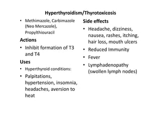 Hyperthyroidism/Thyrotoxicosis
• Methimazole, Carbimazole   Side effects
  (Neo Mercazole),
                             • Headache, dizziness,
  Propylthiouracil
                               nausea, rashes, itching,
Actions                        hair loss, mouth ulcers
• Inhibit formation of T3    • Reduced Immunity
  and T4
                             • Fever
Uses
                             • Lymphadenopathy
• Hyperthyroid conditions:
                               (swollen lymph nodes)
• Palpitations,
  hypertension, insomnia,
  headaches, aversion to
  heat
 