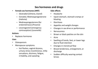 Sex hormones and drugs
•   Female sex hormones (HRT)                 Side effects
     – Oestradiol (Climera, Evorel)           • Headache
     – Estradiol, Medroxyprogesterone         • Upset stomach, stomach cramps or
        (Indivina)                               bloating
     – Medroxyprogesterone (for               • Diarrhoea
        endometriosis) (Provera)              • Appetite and weight changes
     – Levonogestrel (emergency               • Changes in sex drive or performance
        contraception) (Levonelle)            • Nervousness
Actions                                       • Brown or black patches on the skin
• Replaces hormones                           • Acne
Uses                                          • Swelling of hands, feet, or lower legs
• Osteoporosis                                   due to fluid retention
• Menopause symptoms                          • Changes in menstrual flow
     – hot flashes, vaginal dryness,          • Breast tenderness, enlargement, or
        urinary stress incontinence, chilly      discharge
        sensations, dizziness, fatigue,       • Sudden difficulty wearing contact
        irritability, and sweating               lenses
 