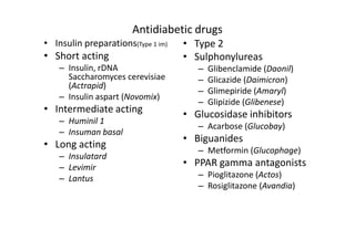 Antidiabetic drugs
• Insulin preparations(Type 1 im)   • Type 2
• Short acting                      • Sulphonylureas
    – Insulin, rDNA                    –   Glibenclamide (Daonil)
      Saccharomyces cerevisiae         –   Glicazide (Daimicron)
      (Actrapid)
                                       –   Glimepiride (Amaryl)
    – Insulin aspart (Novomix)
                                       –   Glipizide (Glibenese)
• Intermediate acting               • Glucosidase inhibitors
    – Huminil 1
                                       – Acarbose (Glucobay)
    – Insuman basal
                                    • Biguanides
• Long acting
                                       – Metformin (Glucophage)
    – Insulatard
    – Levimir                       • PPAR gamma antagonists
    – Lantus                           – Pioglitazone (Actos)
                                       – Rosiglitazone (Avandia)
 
