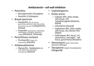 Antibacterial – cell wall inhibition
• Penicillins                     • Cephalosporins
   – Benzylpenicillin (Crystapen) • Orally active
   – Penicillin V (Calvepen)                            – Cefaclor (RTI, otitis media,
• Broad spectrum                                          soft tissue, UTI,
   – Amoxicillin (RTI, GU, gynae,                         nasopharyngeal) (Distaclor,
      gonorrhoea, peritonitis, bac endocardiitis,         Keftid)
      septicaemia, wound infn)(Augmentin,               – Cefuroxime (Zinacef)
     Amoxil)                                            – Cephalexin (RTI, otitis media,
   – Ampicillin (septicaemia, endocarditis,               soft tissue, GU, dental infn)
      osteomyelitis, meningitis, abdominal                 (Keflex)
      surgery)(Penbritin, Clonamp)
                                                        – Ceftriaxone (RTI, Renal, UTI,
• Penicillinase resistant                                  septicaemia, meningitis, soft
   – Flucloxacillin (staph infn.,                          tissue, gonorrhoea) (Rosephin)
     endocarditis) (Flucillin)                      • Vancomycin (staph enterocolitis)
• Antipseudomonal                                      (Vancocin Matrigel)

   – Piperacillin, Tazobactam (RTI,                 • Teicoplanin (staph inf prophylactic)
      intra-abdominal, septicaemia,                   (Targocid)
      neutropenia) (Tazocin)
 