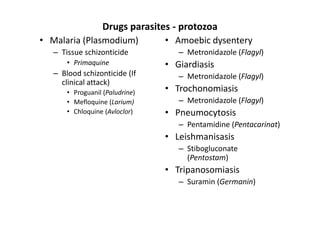 Drugs parasites - protozoa
• Malaria (Plasmodium)           • Amoebic dysentery
   – Tissue schizonticide           – Metronidazole (Flagyl)
       • Primaquine              • Giardiasis
   – Blood schizonticide (If        – Metronidazole (Flagyl)
     clinical attack)
       • Proguanil (Paludrine)   • Trochonomiasis
       • Mefloquine (Larium)        – Metronidazole (Flagyl)
       • Chloquine (Avloclor)    • Pneumocytosis
                                    – Pentamidine (Pentacarinat)
                                 • Leishmanisasis
                                    – Stibogluconate
                                      (Pentostam)
                                 • Tripanosomiasis
                                    – Suramin (Germanin)
 