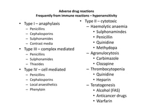 Adverse drug reactions
          Frequently from immune reactions – hypersensitivity
                                     • Type II – cytotoxic
• Type I – anaphylaxis
                                        – Haemolytic anaemia
   –   Penicillins
   –   Cephalosporins                      • Sulphonamindes
   –   Sulphonamides                       • Penicillin
   –   Contrast media                      • Quinidine
• Type III – complex mediated              • Methydopa
   – Penicillins                        – Agranulocytosis
   – Sulphonamides                         • Carbimazole
   – Thiazides                             • Clozapine
• Type IV – cell mediated               – Thrombocytopenia
   –   Penicillins                         • Quinidine
   –   Cephalosporins                      • Heparin
   –   Local anaesthetics               – Teratogenesis
   –   Phenytoin                           • Alcohol (FAS)
                                           • Anticancer drugs
                                           • Warfarin
 