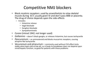 Competitive NMJ blockers
• Block nicotinic receptors: used by anaesthetists to relax skeletal
  muscle during ECT; usually given IV and don’t pass BBB or placenta.
  The drug of choice depends upon the side-effects
    – Includes:
        • Histamine release
        • Vagal blockade
        • Ganglion blockade
        • Sympathomimetic
• Curare (introd 1942; not longer used)
• Gallamine – doesn’t block ganglia, or releases histamine, but causes tachycardia
• Pancuronium – an aminosteroid and blocks muscarinic receptors, causing
   atropine-like tachycardia
• Vecuronium and atracurium – commonly used without CVS effect (only
   stable when kept cold at low pH, so in body its breakdown does not depend upon
   renal/hepatic function, so good for patients with those problems
 