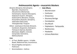 Antimuscarinic Agents – muscarinic blockers
Atropine (Atropine), Benzatropine,        • Side Effects
    Biperiden, Dicycloverine
                                             – Blurred vision
    /Dicyclomine (Merbentyl),
    Homatropine, Hyoscine (Buscopan),        – Confusion
    Oxybutynin (Cystrin, Ditropan),          – Drowsiness
    Orphenadrine (Biorphen, Disipal),
                                             – Dizziness/Vertigo
    Procyclidine (Arpicolin, Kemadrin),
    Tolterodine (Detrusitol),                – Constipation
    Trihexyphenidyl, Trospium                – Dry Mouth
Others : Ipratropium Bromide (Atrovent,      – Palpitations - Tachycardia
    Combivent, Respontin), Oxitropium,
    Tiotropium (Spiriva), Baclofen
                                             – Restlessness
    (Baclospas, Balgifen, Lioresal),         – Headache
    Carisprodol, Dantrolene,                 – Urinary Retention
    Methocarbamol
Uses
• GI Tract, Bladder spasms – Irritable
    Bowel, Abdominal Pain, Incontinence
• Muscle Rigidity and Spasms –
    Parkinsons
• Bronchodilators – Asthma
 
