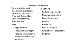 Adrenergic (alpha) blockers
• Doxazosin (Cardura),              Side Effects
  Guanethidine, Prazosin,           • Postural Hypotension
  Terazosin, Tamsulosin
  (Flomax), Bethanidine,            • Nausea and Vomiting
  Phenoxybenzamine,                 • Nasal Congestion
  Phentolamine                      • Fatigue
• Uses                              • Headache
   – Hypertension                   • Poor Ejaculation
   – Prostatic Hypertrophy          • Palpitations - Tachycardia
   – Relieves constriction of       • Oedema
      Bladder and Prostrate
      sphincters
 
