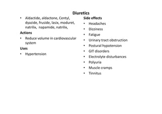 Diuretics
• Aldactide, aldactone, Centyl,        Side effects
   dyazide, fruside, lasix, moduret,   • Headaches
   natrilix, napamide, natrilix,       • Dizziness
Actions                                • Fatigue
• Reduce volume in cardiovascular      • Urinary tract obstruction
   system
                                       • Postural hypotension
Uses
                                       • GIT disorders
• Hypertension
                                       • Electrolyte disturbances
                                       • Polyuria
                                       • Muscle cramps
                                       • Tinnitus
 