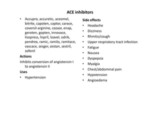 ACE inhibitors
• Accupro, accuretic, aceomel,          Side effects
   bitrite, capoten, captor, carace,
                                        • Headache
   coversil-arginine, cozaar, enap,
   geroten, gopten, innovace,           • Dizziness
   lisopress, lispril, loavel, odrik,   • Rhinitis/cough
   pendrex, ramic, ramilo, ramitace,    • Upper respiratory tract infection
   vascace, zesger, zestan, zestril,    • Fatigue
   zofenil
                                        • Nausea
Actions
                                        • Dyspepsia
Inhibits conversion of angiotensin I
                                        • Myalgia
   to angiotensin II
                                        • Chest/abdominal pain
Uses
                                        • Hypotension
• Hypertension
                                        • Angioedema
 
