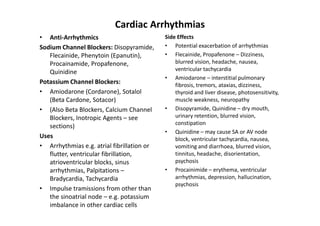 Cardiac Arrhythmias
• Anti-Arrhythmics                          Side Effects
Sodium Channel Blockers: Disopyramide,      • Potential exacerbation of arrhythmias
   Flecainide, Phenytoin (Epanutin),        • Flecainide, Propafenone – Dizziness,
   Procainamide, Propafenone,                   blurred vision, headache, nausea,
                                                ventricular tachycardia
   Quinidine
                                            • Amiodarone – interstitial pulmonary
Potassium Channel Blockers:                     fibrosis, tremors, ataxias, dizziness,
• Amiodarone (Cordarone), Sotalol               thyroid and liver disease, photosensitivity,
   (Beta Cardone, Sotacor)                      muscle weakness, neuropathy
• (Also Beta Blockers, Calcium Channel      • Disopyramide, Quinidine – dry mouth,
   Blockers, Inotropic Agents – see             urinary retention, blurred vision,
                                                constipation
   sections)
                                            • Quinidine – may cause SA or AV node
Uses                                            block, ventricular tachycardia, nausea,
• Arrhythmias e.g. atrial fibrillation or       vomiting and diarrhoea, blurred vision,
   flutter, ventricular fibrillation,           tinnitus, headache, disorientation,
   atrioventricular blocks, sinus               psychosis
   arrhythmias, Palpitations –              • Procainimide – erythema, ventricular
   Bradycardia, Tachycardia                     arrhythmias, depression, hallucination,
                                                psychosis
• Impulse tramissions from other than
   the sinoatrial node – e.g. potassium
   imbalance in other cardiac cells
 