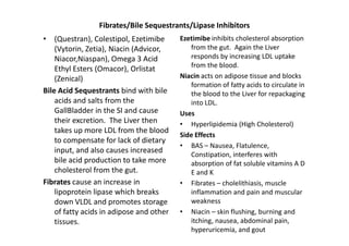 Fibrates/Bile Sequestrants/Lipase Inhibitors
• (Questran), Colestipol, Ezetimibe       Ezetimibe inhibits cholesterol absorption
    (Vytorin, Zetia), Niacin (Advicor,       from the gut. Again the Liver
    Niacor,Niaspan), Omega 3 Acid            responds by increasing LDL uptake
                                             from the blood.
    Ethyl Esters (Omacor), Orlistat
    (Zenical)                             Niacin acts on adipose tissue and blocks
                                             formation of fatty acids to circulate in
Bile Acid Sequestrants bind with bile        the blood to the Liver for repackaging
    acids and salts from the                 into LDL.
    GallBladder in the SI and cause       Uses
    their excretion. The Liver then       • Hyperlipidemia (High Cholesterol)
    takes up more LDL from the blood
                                          Side Effects
    to compensate for lack of dietary
                                          • BAS – Nausea, Flatulence,
    input, and also causes increased
                                             Constipation, interferes with
    bile acid production to take more        absorption of fat soluble vitamins A D
    cholesterol from the gut.                E and K
Fibrates cause an increase in             • Fibrates – cholelithiasis, muscle
    lipoprotein lipase which breaks          inflammation and pain and muscular
    down VLDL and promotes storage           weakness
    of fatty acids in adipose and other   • Niacin – skin flushing, burning and
    tissues.                                 itching, nausea, abdominal pain,
                                             hyperuricemia, and gout
 