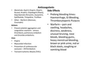 Anticoagulants
• Abciximab, Aspirin (Caprin, Disprin,      Side Effects
    Nuseal, Anadin), Clopidogrel (Plavix),
    Dipyridamole (Persantin, Asasantin),    • Prolong bleeding times:
    Eptifibatide, Ticlopidine, Tirofiban       Haemorrhage, GI Bleeding,
• Other : Warfarin (Marevan,                   Thrombocytopenic Purpura
    Coumadin)
Actions                                     • Warfarin – pain and
• Prevent platelet aggregation and             swelling, headaches,
    coagulation reactions - venous             dizziness, weakness,
    thrombosis, pulmonary embolism
    and thrombo embolisms.
                                               unusual bruising, nose
Uses                                           bleeds, bleeding gums,
• Angina                                       heavy menstrual bleeding,
• Myocardial Infarction                        brown or pink urine, red or
• Prevention of cardiovascular                 black stools, coughing or
    occlusion – DVT/embolism                   vomiting blood
•   Transient Ischemic Attacks (TIA’s)
 