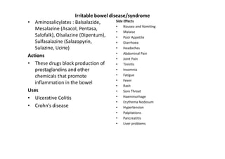 Irritable bowel disease/syndrome
• Aminosalicylates : Balsalazide,         Side Effects
                                          •    Nausea and Vomiting
   Mesalazine (Asacol, Pentasa,
                                          •    Malaise
   Salofalk), Olsalazine (Dipentum),      •    Poor Appetite
   Sulfasalazine (Salazopyrin,            •    Diarrhoea
   Sulazine, Ucine)                       •    Headaches
                                          •    Abdominal Pain
Actions
                                          •    Joint Pain
• These drugs block production of         •    Tinnitis
   prostaglandins and other               •    Insomnia
   chemicals that promote                 •    Fatigue
                                          •    Fever
   inflammation in the bowel
                                          •    Rash
Uses                                      •    Sore Throat
• Ulcerative Colitis                      •    Haemmorhage
                                          •    Erythema Nodosum
• Crohn’s disease                         •    Hypertension
                                             •   Palpitations
                                             •   Pancreatitis
                                             •   Liver problems
 