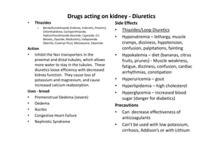 Drugs acting on kidney - Diuretics
•   Thiazides                                                Side Effects
     –   Bendoflumethiazide (Inderex, Inderetic, Prestim),
         Chlorthalidone, Cyclopenthiazide,                   • Thiazides/Loop Diuretics
         Hydrochlorothiazide (Acezide, Capozide, Co-
         Betaloc, Dyazide, Moduretic), Indapamide
                                                             • Hyponatremia – lethargy, muscle
         (Natrilix, Coversyl Plus), Metolazone, Xipamide        cramps, dizziness, hypotension,
Action                                                          confusion, palpitations, fainting
• Inhibit the Na+ transporters in the                        • Hypokalemia – diet (bananas, citrus
    proximal and distal tubules, which allows                   fruits, prunes) - Muscle weakness,
    more water to stay in the tubules. These                    fatigue, dizziness, confusion, cardiac
    diuretics loose efficiency with decreased
                                                                arrhythmias, constipation
    kidney function. They cause loss of
    potassium and magnesium, and cause                       • Hyperuricemia – gout
    increased calcium reabsorption.                          • Hyperlipidemia – high cholesterol
Uses - broad                                                 • Hyperglycemia – increased blood
• Premenstrual Oedema (severe)                                  sugar (danger for diabetics)
• Oedema                                                     Precautions
• Ascites
                                                             • Can decrease effectiveness of
• Congestive Heart Failure
                                                                anticoagulants
• Nephrotic Syndrome
                                                             • Can’t be used with low potassium,
                                                                cirrhosis, Addison’s or with Lithium
 