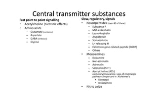 Central transmitter substances
Fast point to point signalling        Slow, regulatory, signals
• Acetylcholine (nicotinic effects)   • Neuropeptides (over 40 of these)
                                           –   Substance P
• Amino acids
                                           –   Met-enkephalin
    –   Glutamate (excitatory)
                                           –   Leu-enkephalin
    –   Aspartate
                                           –   Angiotensin
    –   GABA (inhibitory)
                                           –   Somatostatin
    –   Glycine
                                           –   LH releasing H
                                           –   Calcitonin gene-related peptide (CGRP)
                                           –   Others
                                      •   Monoamines
                                           –   Dopamine
                                           –   Nor-adrenalin
                                           –   Adrenalin
                                           –   Serotonin (5HT)
                                           –   Acetylcholine (ACh)
                                               excitatory/muscarinic. Loss of cholinergic
                                               pathways important in Alzheimer's
                                                 • Donezepil
                                                 • Rivastigmine
                                      •   Nitric oxide
 