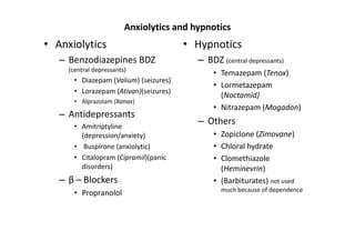 Anxiolytics and hypnotics
• Anxiolytics                           • Hypnotics
   – Benzodiazepines BDZ                  – BDZ (central depressants)
     (central depressants)
                                              • Temazepam (Tenox)
       • Diazepam (Valium) (seizures)
                                              • Lormetazepam
       • Lorazepam (Ativan)(seizures)
                                                (Noctamid)
       • Alprazolam (Xanax)
                                              • Nitrazepam (Mogadon)
   – Antidepressants
       • Amitriptyline
                                          – Others
         (depression/anxiety)                 • Zopiclone (Zimovane)
       • Buspirone (anxiolytic)               • Chloral hydrate
       • Citalopram (Cipramil)(panic          • Clomethiazole
         disorders)                             (Heminevrin)
   – β – Blockers                             • (Barbiturates) not used
                                                 much because of dependence
       • Propranolol
 