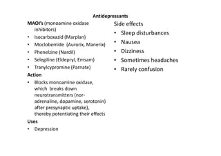 Antidepressants
MAOI’s (monoamine oxidase               Side effects
   inhibitors)
                                        • Sleep disturbances
• Isocarboxazid (Marplan)
• Moclobemide (Aurorix, Manerix)        • Nausea
• Phenelzine (Nardil)                   • Dizziness
• Selegiline (Eldepryl, Emsam)          • Sometimes headaches
• Tranylcypromine (Parnate)             • Rarely confusion
Action
• Blocks monoamine oxidase,
   which breaks down
   neurotransmitters (nor-
   adrenaline, dopamine, serotonin)
   after presynaptic uptake),
   thereby potentiating their effects
Uses
• Depression
 