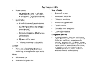 Corticosteroids
• Hormones                               Side effects
   – Hydrocortisone [Cortisol,           • Stomach upset
     Cortisone] (Hydrocortone)           • Increased appetite
• Synthetic                              • Diabetes mellitus
   – Prednisolone/prednisone             • Immunosuppression
                                         • Osteoporosis
   – Methylprednisone (Depo –
                                         • Elevated liver enzymes
     mendrone)
                                         • Cushing’s disease
   – Betamethasone (Betnesol,
                                         Long term effects
     Betnelan)
                                         • hyperglycaemia, insulin resistance,
   – Dexamethasone                          diabetes mellitus, osteoporosis,
   – Triamcinolone (Adcortil)               anxiety, depression, gastritis, colitis,
Action                                      hypertension, erectile dysfunction,
• Prevents phospholipid release,            hypogonadism, hypothyroidism,
    reducing prostaglandin synthesis        amenorrhoea, retinopathy.
Uses
• Inflammation
• Immunosuppressant
 