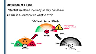 3-Clinical risk and safe intervention .ppt