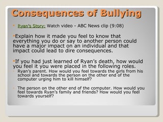 Consequences of Bullying ,[object Object],[object Object],[object Object],[object Object],[object Object]