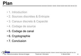 Dpt. Télécommunications, Services & Usages Théorie de l ’information H. Benoit-Cattin 40
• 1. Introduction
• 2. Sources discrètes & Entropie
• 3. Canaux discrets & Capacité
• 4. Codage de source
• 5. Codage de canal
• 6. Cryptographie
• 7. Conclusion
Plan
 