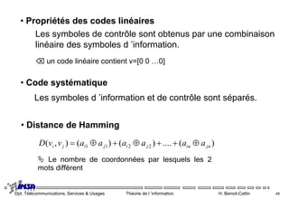 Code Lineaire 3-Codage_Canal.ppt