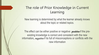The role of Prior Knowledge in Current
Learning
New learning is determined by what the learner already knows
about the topic or related topics.
The effect can be either positive or negative: positive if the pre-
existing knowledge is correct and consistent with the new
information, negative if its full of misconceptions or conflicts with the
new information
 