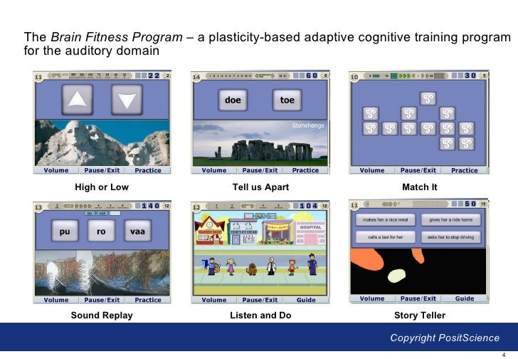 Cognitive Training Component (Brainfitness program)