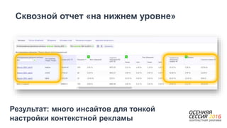 Сквозной отчет «на нижнем уровне»
Результат: много инсайтов для тонкой
настройки контекстной рекламы
 