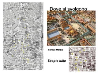 Dove si svolgono Campo Marzio Saepta Iulia 