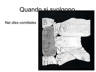 Quando si svolgono Nei  dies comitiales 