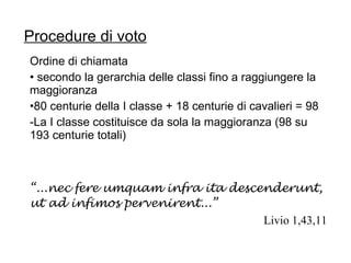 Ordine di chiamata secondo la gerarchia delle classi fino a raggiungere la maggioranza 80 centurie della I classe + 18 centurie di cavalieri = 98 La I classe costituisce da sola la maggioranza (98 su 193 centurie totali) “ ...nec fere umquam infra ita descenderunt, ut ad infimos pervenirent...” Livio 1,43,11 Procedure di voto 