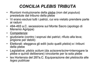 CONCILIA PLEBIS TRIBUTA Riunioni rivoluzionarie della  plebe  (non del  populus ) presiedute dal tribuno della plebe Vi erano esclusi tutti i patrizi, cui era vietato prendere parte ai raduni 494-493 a.C. secessione sul Monte Sacro (apologo di Menenio Agrippa) Competenze : giudiziarie (contro i soprusi dei patrizi; rifiuto alla leva; prigione per debiti) Elettorali: eleggeva gli edili (solo quelli  plebis ) e i tribuni della plebe Legislative:  plebis scitum  (da  sciscere/scire =interrogare la plebe e quindi deliberare) vincolante per la sola plebe  lex Hortensia del 287a.C. Equiparazione dei  plebiscita  alle  leges publicae 