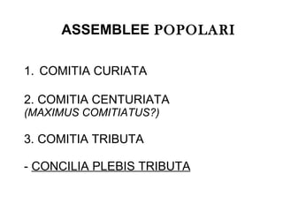 1.   COMITIA CURIATA 2. COMITIA CENTURIATA  (MAXIMUS COMITIATUS?) 3. COMITIA TRIBUTA -  CONCILIA PLEBIS TRIBUTA ASSEMBLEE  POPOLARI 