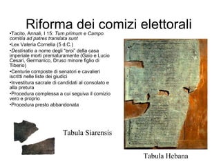 Riforma dei comizi elettorali Tacito, Annali, I 15:  Tum primum e Campo  comitia ad patres translata sunt Lex Valeria Cornelia (5 d.C.) Destinatio  a nome degli “eroi” della casa imperiale morti prematuramente (Gaio e Lucio Cesari, Germanico, Druso minore figlio di Tiberio) Centurie composte di senatori e cavalieri iscritti nelle liste dei giudici Investitura sacrale di candidati al consolato e alla pretura Procedura complessa a cui seguiva il comizio vero e proprio Procedura presto abbandonata Tabula Hebana Tabula Siarensis 