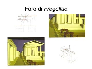 Foro di  Fregellae 