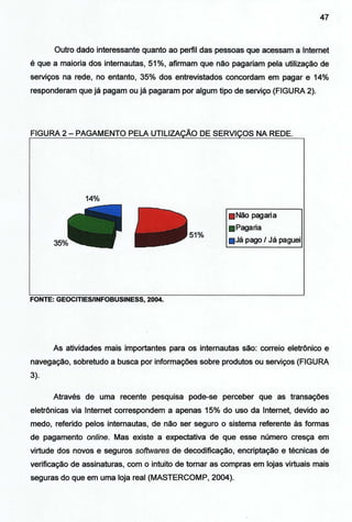 47
Outro dado interessante quanto ao perfil das pessoas que acessam a Internet
é que a maioria dos internautas, 51%, afirmam que não pagariam pela utilização de
serviços na rede, no entanto, 35% dos entrevistados concordam em pagar e 14%
responderam que já pagam ou já pagaram por algum tipo de serviço (FIGURA 2).
FIGURA 2- PAGAMENTO PELA UTILIZAÇÃO DE SERVIÇOS NA REDE.
14%
. FONTE: GEOCITIES/INFOBUSINESS, 2004.
51%
Não pagaria
• Pagaria
• Já pago I Já paguei
As atividades mais importantes para os internautas são: correio eletrônico e
navegação, sobretudo a busca por informações sobre produtos ou serviços (FIGURA
3).
Através de uma recente pesquisa pode-se perceber que as transações
eletrônicas via Internet correspondem a apenas 15% do uso da Internet, devido ao
medo, referido pelos internautas, de não ser seguro o sistema referente às formas
de pagamento online. Mas existe a expectativa de que esse número cresça em
virtude dos novos e seguros softwares de decodificação, encriptação e técnicas de
verificação de assinaturas, com o intuito de tornar as compras em lojas virtuais mais
seguras do que em uma loja real (MASTERCOMP, 2004).
 