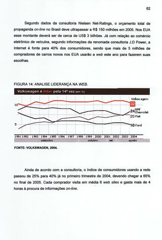 62
Segundo dados da consultaria Nielsen Net-Ratings, o orçamento total de
propaganda on-line no Brasil deve ultrapassar a R$ 150 milhões em 2005. Nos EUA
esse montante deverá ser de cerca de US$ 3 bilhões. Já com relação ao comércio
eletrônico de veículos, segundo informações da renomada consultaria J.D Power, a
Internet é fonte para 40% dos consumidores, sendo que mais de 5 milhões de
compradores de carros novos nos EUA usarão a web este ano para fazerem suas
escolhas.
FIGURA 14: ANALISE LIDERANÇA NA WEB.
Volksljvagen é , -· pela 14~ vez {e-m %)
FONTE: VOLKSWAGEN, 2004.
Ainda de acordo com a consultaria, o índice de consumidores usando a rede
passou de 25% para 40% já no primeiro trimestre de 2004, devendo chegar a 65%
no final de 2005. Cada comprador visita em média 6 web sites e gasta mais de 4
horas à procura de informações on-line.
 