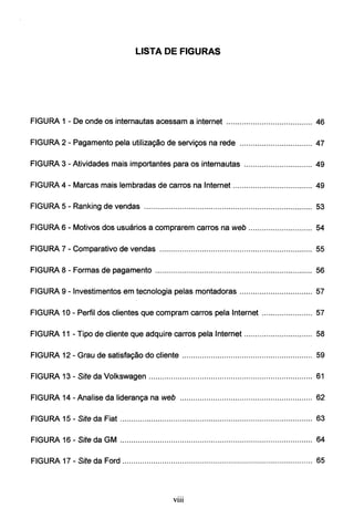 LISTA DE FIGURAS
FIGURA 1 -De onde os internautas acessam a internet ....................................... 46
FIGURA 2- Pagamento pela utilização de serviços na rede ................................. 47
FIGURA 3- Atividades mais importantes para os internautas ............................... 49
FIGURA 4 - Marcas mais lembradas de carros na Internet .................................... 49
FIGURA 5- Ranking de vendas ............................................................................ 53
FIGURA 6 - Motivos dos usuários a comprarem carros na web ............................. 54
FIGURA 7 - Comparativo de vendas ..................................................................... 55
FIGURA 8 - Formas de pagamento ....................................................................... 56
FIGURA 9 - Investimentos em tecnologia pelas montadoras ................................. 57
FIGURA 10- Perfil dos clientes que compram carros pela Internet ....................... 57
FIGURA 11 -Tipo de cliente que adquire carros pela Internet ............................... 58
FIGURA 12- Grau de satisfação do cliente ........................................................... 59
FIGURA 13 - Site da Volkswagen .......................................................................... 61
FIGURA 14- Analise da liderança na web ............................................................ 62
FIGURA 15- Site da Fiat ....................................................................................... 63
FIGURA 16- Site da GM ....................................................................................... 64
FIGURA 17- Site da Ford ...................................................................................... 65
viii
 
