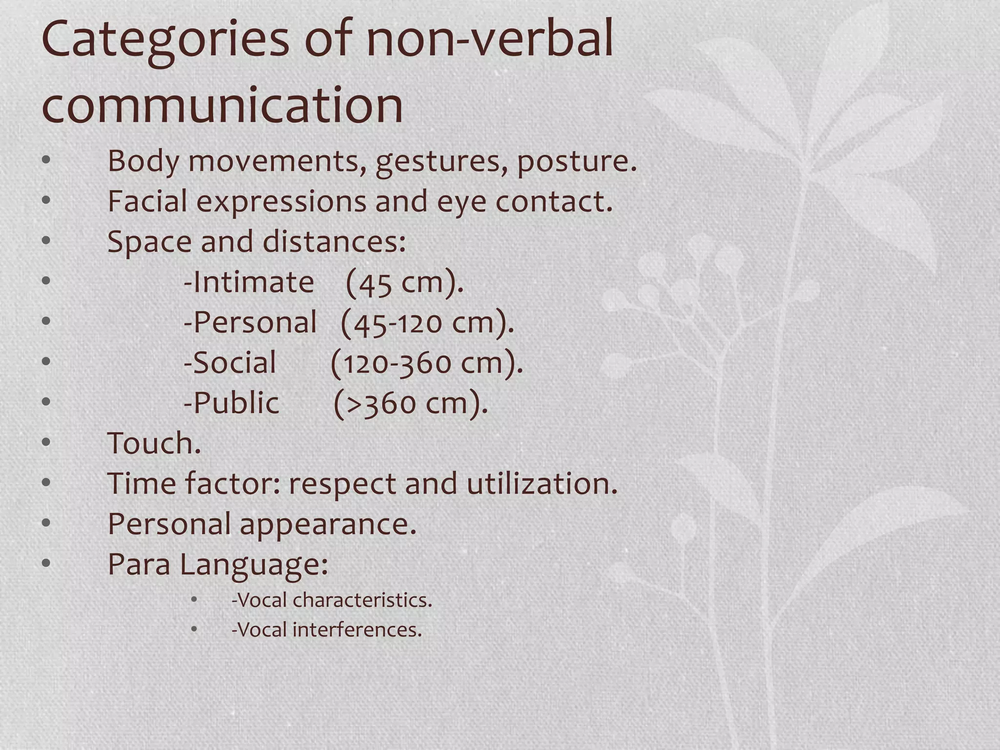 Categories of non-verbal
communication
• Body movements, gestures, posture.
• Facial expressions and eye contact.
• Space and distances:
• -Intimate (45 cm).
• -Personal (45-120 cm).
• -Social (120-360 cm).
• -Public (>360 cm).
• Touch.
• Time factor: respect and utilization.
• Personal appearance.
• Para Language:
• -Vocal characteristics.
• -Vocal interferences.
 