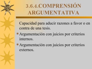 3.6.4.COMPRENSIÓN ARGUMENTATIVA Capacidad para aducir razones a favor o en contra de una tesis. Argumentación con juicios por criterios internos. Argumentación con juicios por criterios externos. 