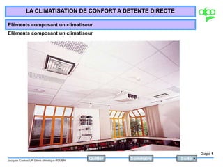 Diapo 1
Jacques Castres UP Génie climatique ROUEN
LA CLIMATISATION DE CONFORT A DETENTE DIRECTE
Eléments composant un climatiseur
Eléments composant un climatiseur
 