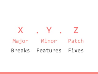 X Y Z
Major
Breaks
Minor
Features
Patch
Fixes
. .
 