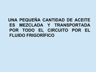 UNA PEQUEÑA CANTIDAD DE ACEITE
ES MEZCLADA Y TRANSPORTADA
POR TODO EL CIRCUITO POR EL
FLUIDO FRIGORÍFICO
 