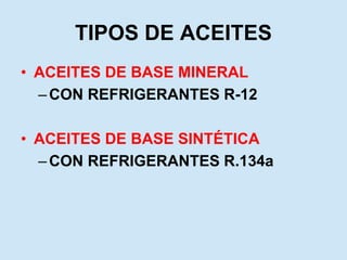 TIPOS DE ACEITES
• ACEITES DE BASE MINERAL
–CON REFRIGERANTES R-12
• ACEITES DE BASE SINTÉTICA
–CON REFRIGERANTES R.134a
 