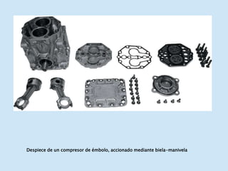 Despiece de un compresor de émbolo, accionado mediante biela-manivela
 