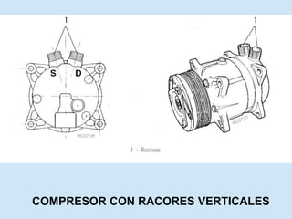 COMPRESOR CON RACORES VERTICALES
 