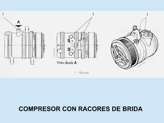 COMPRESOR CON RACORES DE BRIDA
 