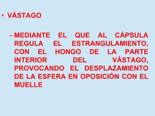 • VÁSTAGO
–MEDIANTE EL QUE AL CÁPSULA
REGULA EL ESTRANGULAMIENTO,
CON EL HONGO DE LA PARTE
INTERIOR DEL VÁSTAGO,
PROVOCANDO EL DESPLAZAMIENTO
DE LA ESFERA EN OPOSICIÓN CON EL
MUELLE
 