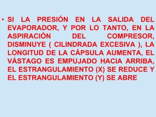 • SI LA PRESIÓN EN LA SALIDA DEL
EVAPORADOR, Y POR LO TANTO, EN LA
ASPIRACIÓN DEL COMPRESOR,
DISMINUYE ( CILINDRADA EXCESIVA ), LA
LONGITUD DE LA CÁPSULA AUMENTA, EL
VÁSTAGO ES EMPUJADO HACIA ARRIBA,
EL ESTRANGULAMIENTO (X) SE REDUCE Y
EL ESTRANGULAMIENTO (Y) SE ABRE
 