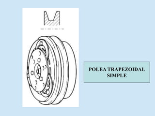 POLEA TRAPEZOIDAL
SIMPLE
 